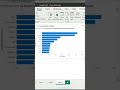 POWER BI Awesome Search feature!