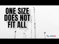 We Have Options - wifieye