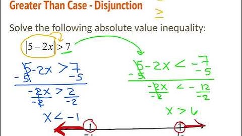 Solving absolute value inequalities video