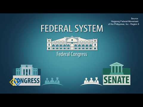 Video: Ano ang isang federal system ng government quizlet?