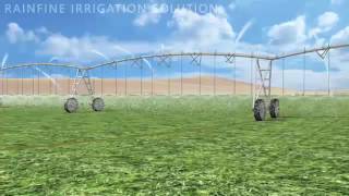 New invention of Rainfine Poly piping pivot