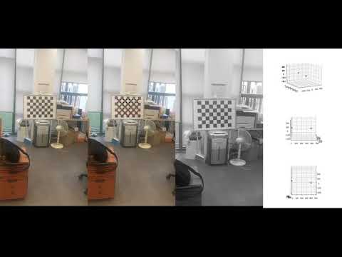 pnp + homography localization
