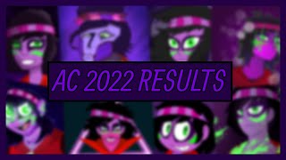 AVATAR CONTEST 2022 RESULTS