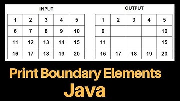 Boundary Elements Double Dimension Array Java for ICSE | ISC by Prateik Sharma