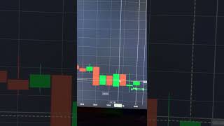 FFLC Mistake 😱 1 Minute Trap (Avoid This!) #shorts #earnonline
