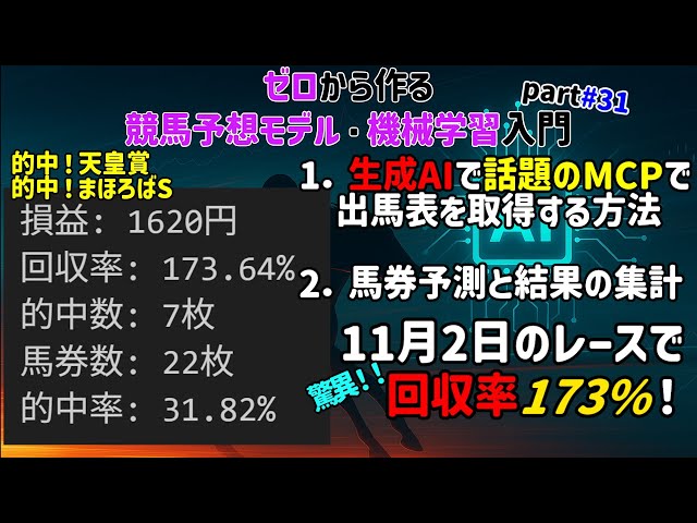 競馬予想AI #31 MCPで出馬表を取得し馬券予測で回収率173%！【ゼロから 
