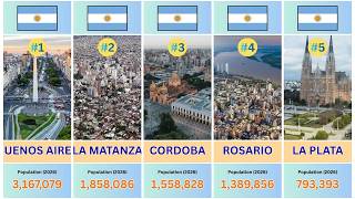🇦🇷 Top 100 Biggest Cities in Argentina - Ranking by Population 2026 📊