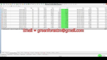 Auto trading | Forex robot software | EA Trading Bot 2025 10 13 (Yesterday) Profit video proof | BOT