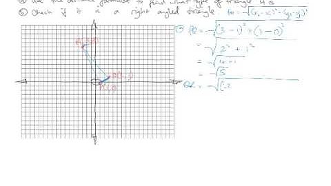 Identifying Triangle Types with Distance Formula