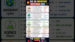 SSC GD GK महा संग्राम 🔥 #history #sscgd #railway #gk @the_study_grid