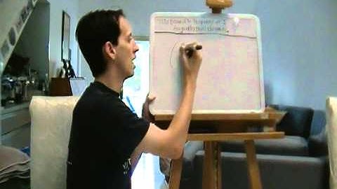 Super Awesome Calculus - The Product and Quotient Rule - Lecture 3:2