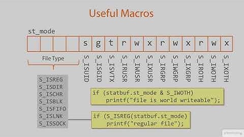 03 04 Examining File Types and Permissions