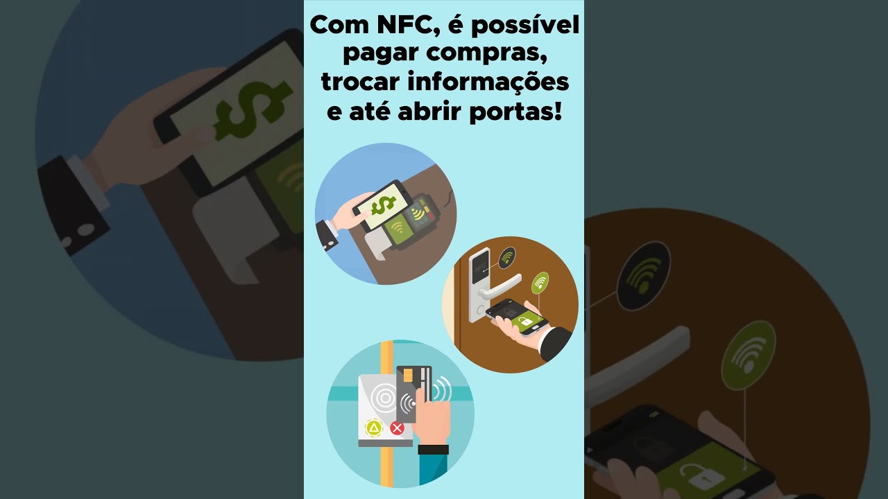 O que é NFC?