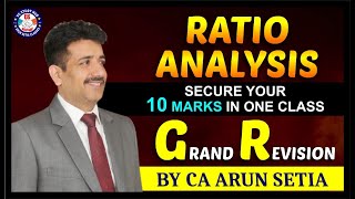 🔴GRAND REVISION  FSM / CMA /CAFM🔴RATIO ANALYSIS 🔴 | December 2023 I CS Executive |