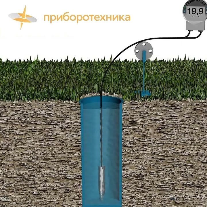 Скважинный датчик уровня - YouTube