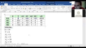 Clase2.Video3.Método Simplex