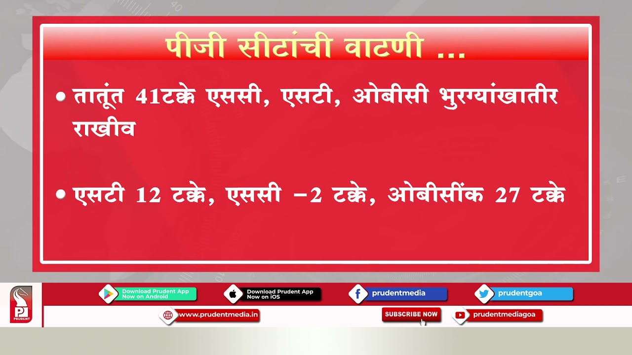 HC STRIKES DOWN STATE GOVT'S DECISION TO IMPLEMENT RESERVATION FOR GMC PG COURSES