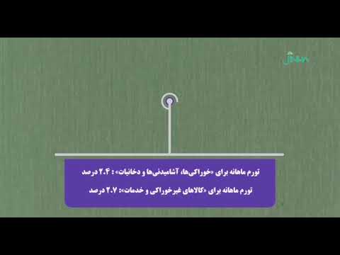 نرخ تورم در دی ماه ١۴٠٢