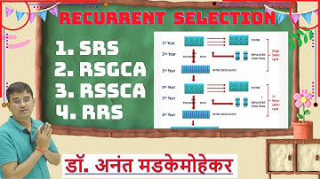 Recurrent Selection | Population Improvement Method in cross pollinated crops