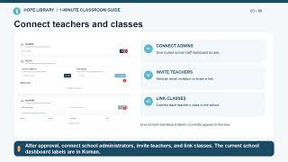 Hope Library School Guide | Teacher and Student Tutorial