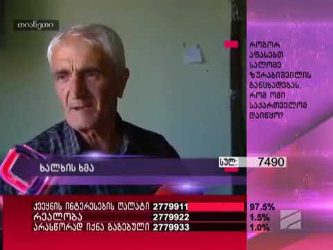 რუსეთის ადამიანია, რუსეთის წისქვილზე ასხამს წყალს