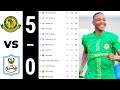 YANGA 5 0 JKT TANZANIA NBC TANZANIA Mainland Premier League Standings 2025 26 TANZANIA PREMIE