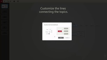 How to create your own map theme