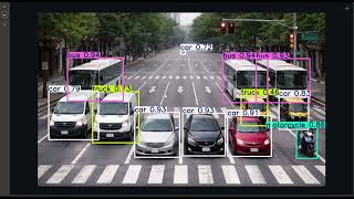Smart Traffic Signal Optimisation System
