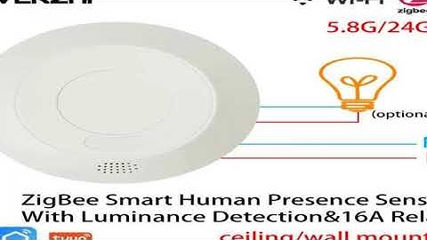 ZigBee 24G MmWave Radar Human Body Presence Motion Sensor For Light Switch Luminosity Dete
