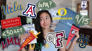 getting into college with average stats! decisions, stats, + where i