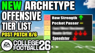 THE  MOST OVERPOWERED Archetypes in College Football 26