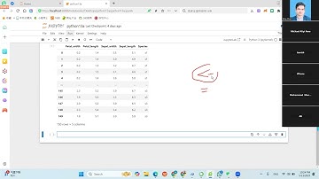 Basic Plots in R using qplot() | Quick Data Visualization with ggplot2 (Batch 82)