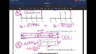 Ch.2 Factors | part (7) “Arithmetic gradient (F/G)”
