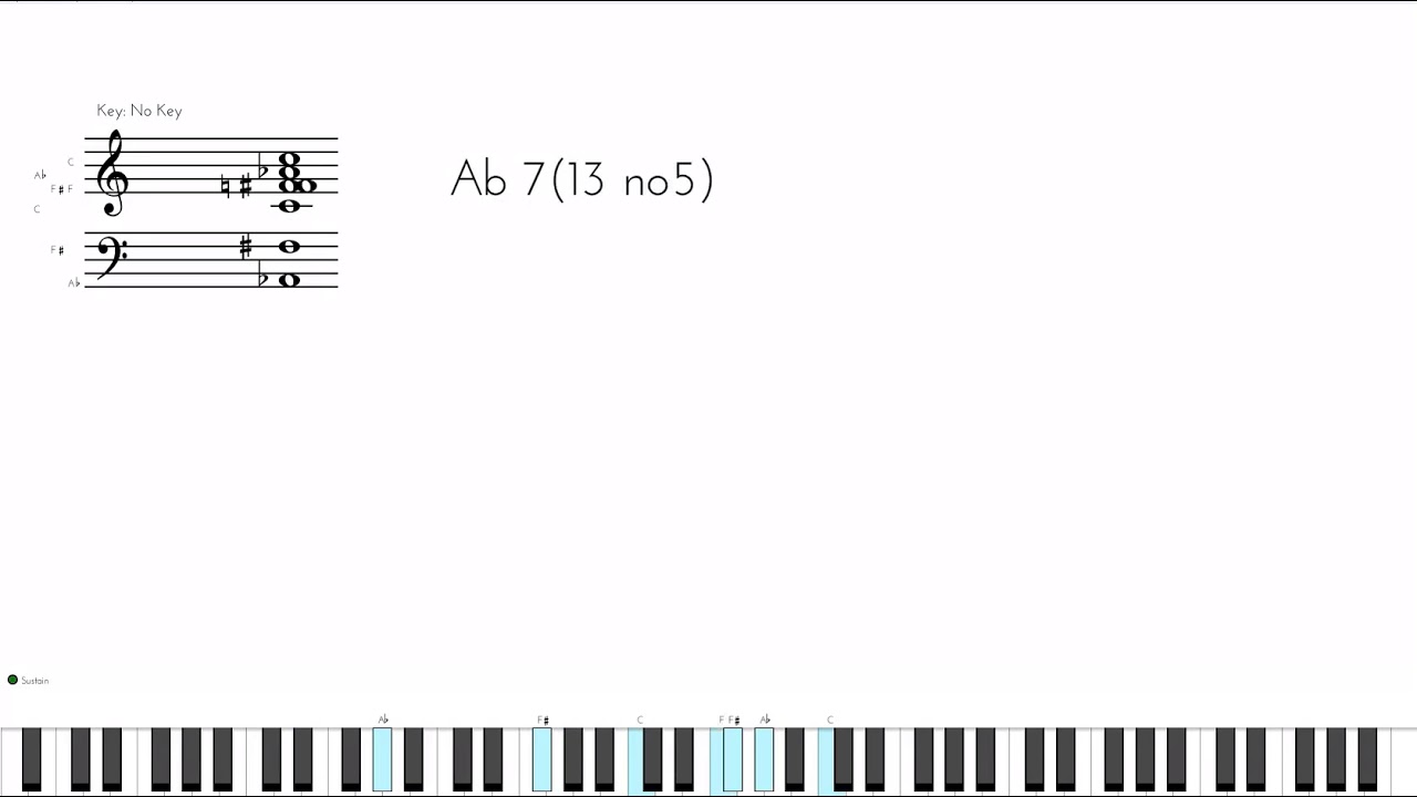 They Gon' Wanna Come (Live)- PJ Morton--Piano Chords/Cover