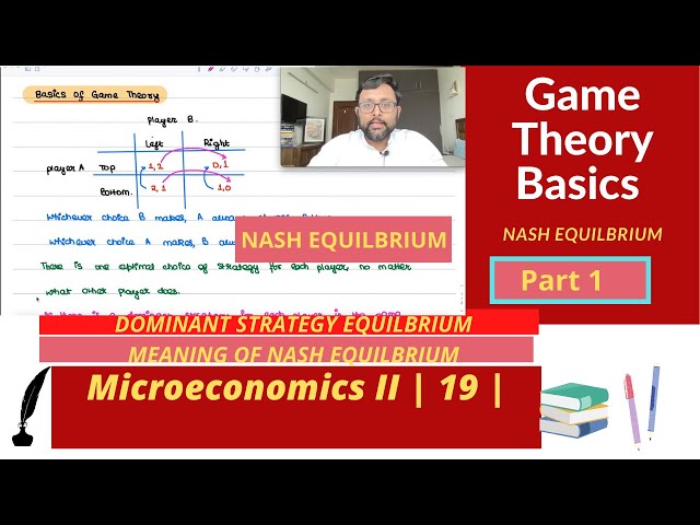 [Game Theory Introduction] | Dominant Strategy Equilibrium | Meaning of Nash Equilibrium | 19 |