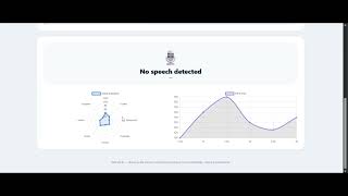 EMOTIONAL DETECTOR || Using HTML, CSS & JS || Anisha Chhajer
