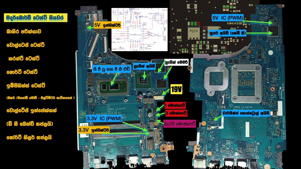 Laptop motherboard components names - Sinhala