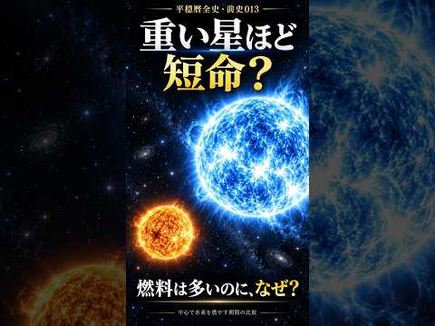 大きな星ほど、早く生きる｜平穏暦全史・前史013