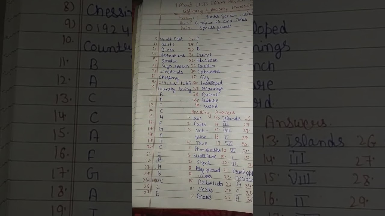 1 April IELTS exam review listening reading full answers evening slot 