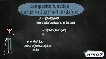 presentation mathematical computing