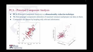Principal Component Analysis 1 (Overview)