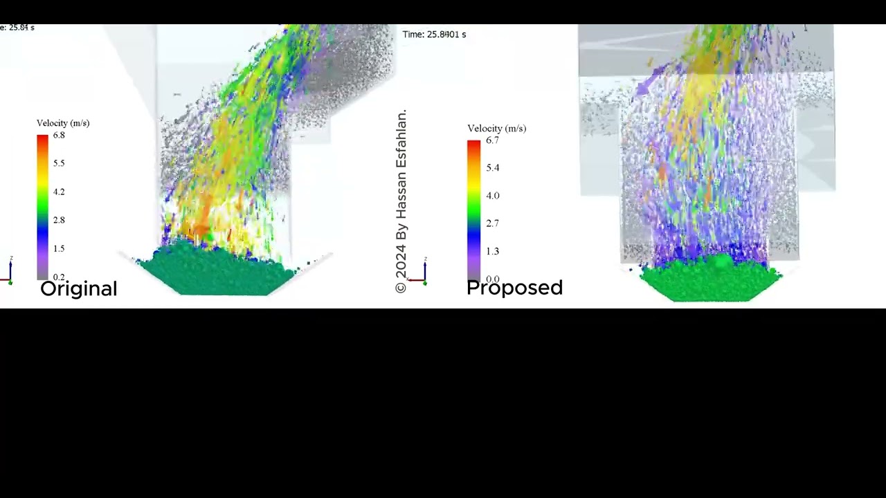 Transfer chute study by Discrete Element Method (DEM)