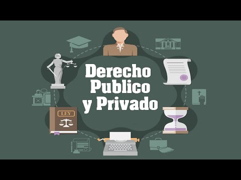 hueco Contiene Empleado Derecho Publico y Privado - YouTube