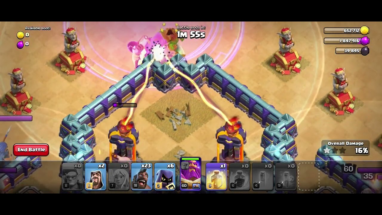 Goblin Warden Challenge