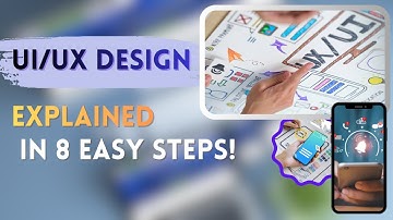 UI/UX DESIGN PROCESS| EXPLAINED IN  8 STEPS|BEGINNER FRIENDLY