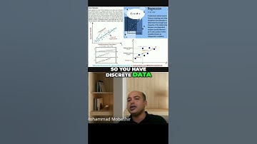 Linear Regression Fitting Line to Your Data #education #biology #datascience #shorts #data #biology