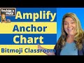Anchor Charts for your Digital Interactive Notebook, Virtual Classroom, or Bitmoji Classroom