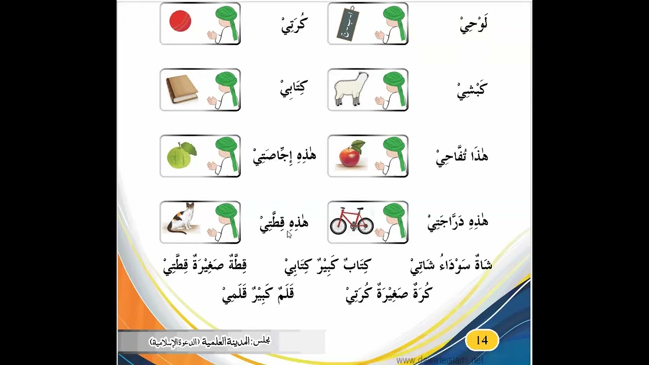 انشاء العربیہ سبق نمبر5