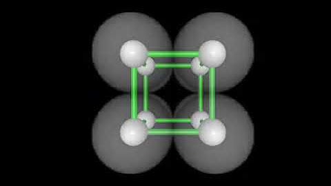 Seven Crystal System