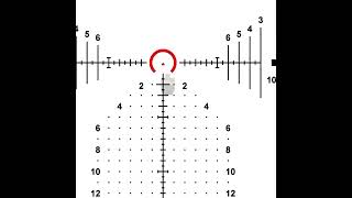 Upcoming Acss Griffin